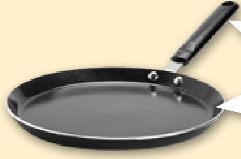 PANNENKOEKENPAN D24